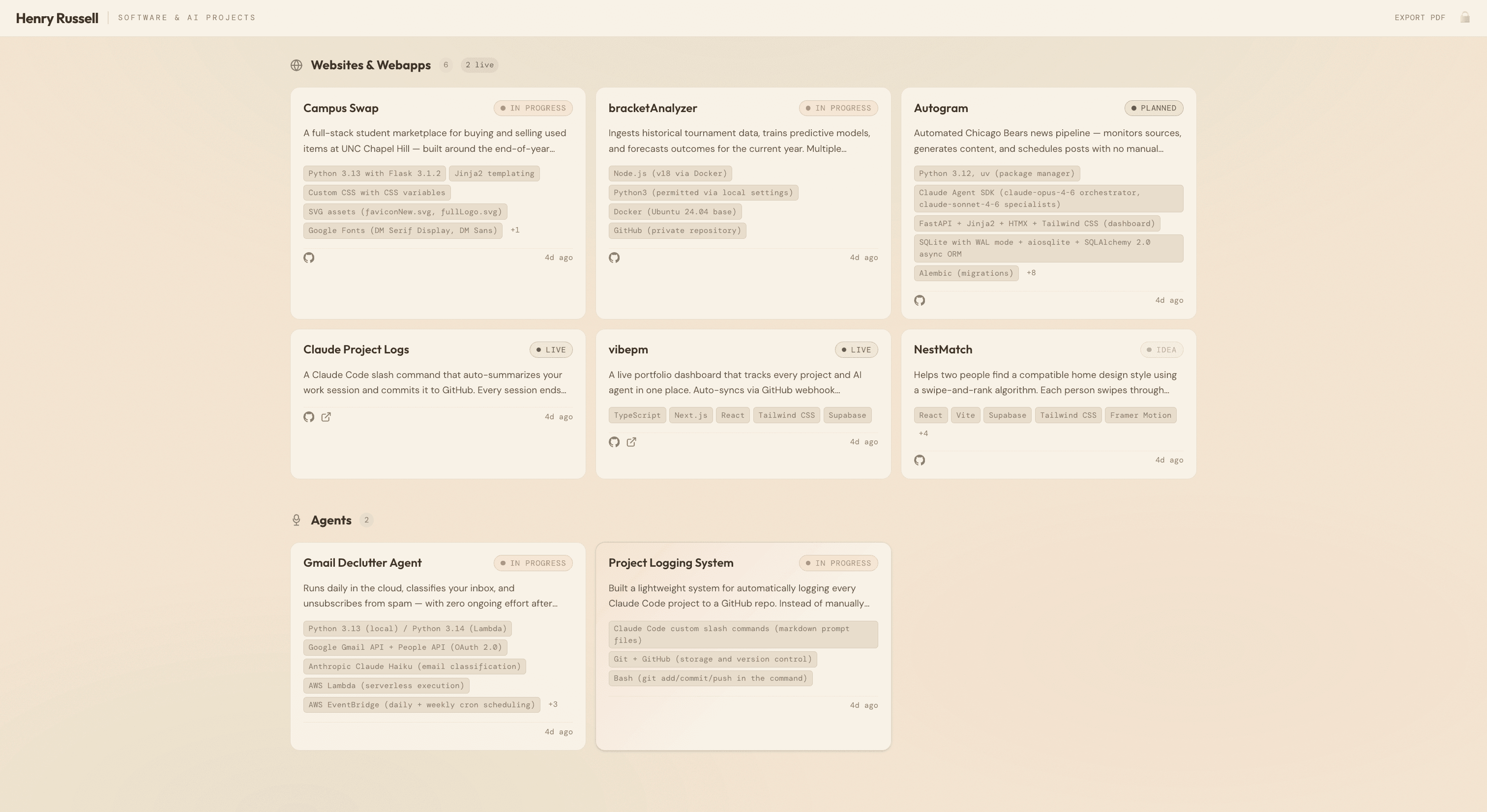 AI Project Portfolio