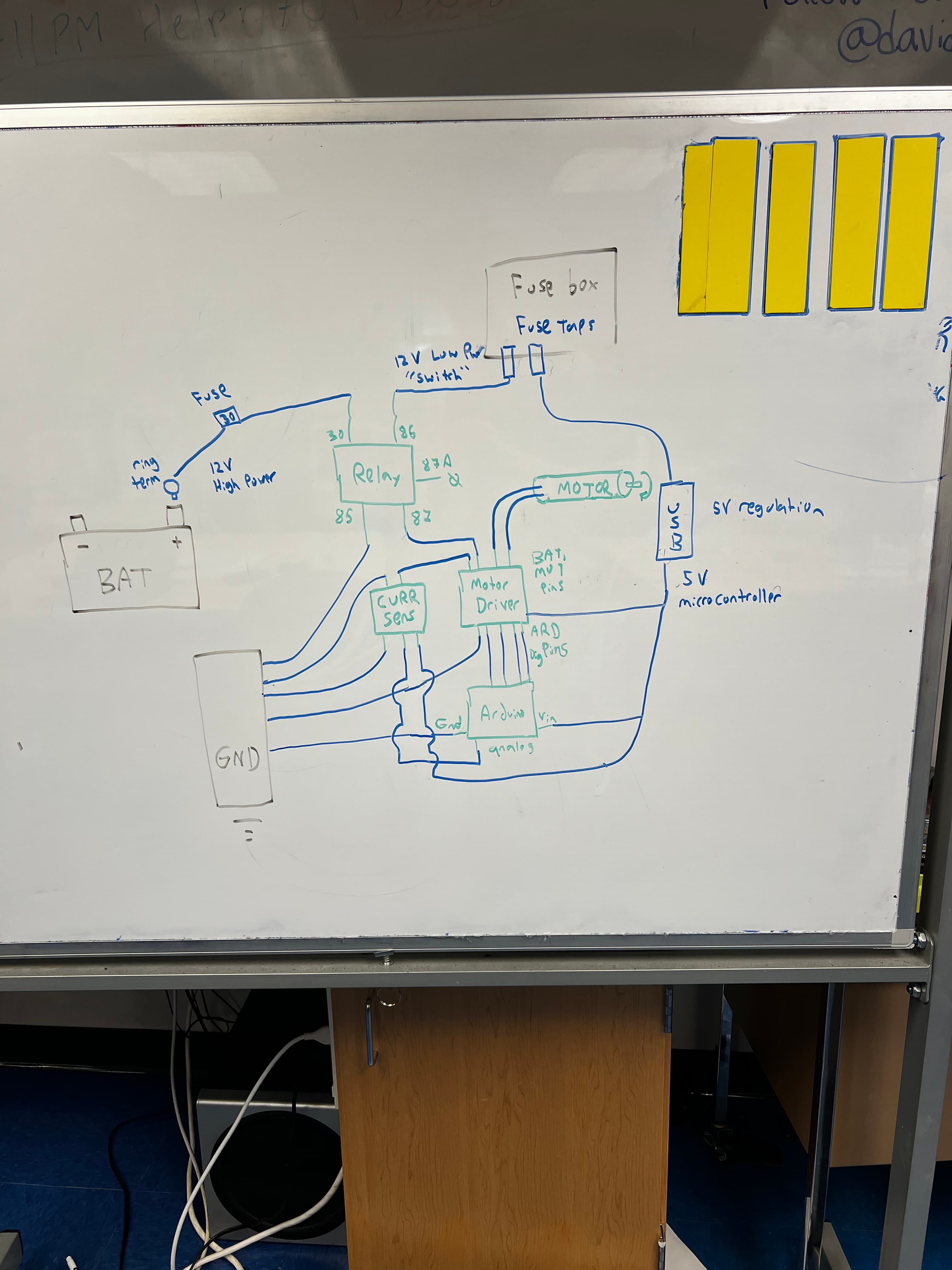 Hand-drawn whiteboard circuit diagram showing battery, relay, motor driver, current sensor, and Arduino